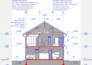 offer archicad bim lessons from basic to advanced
